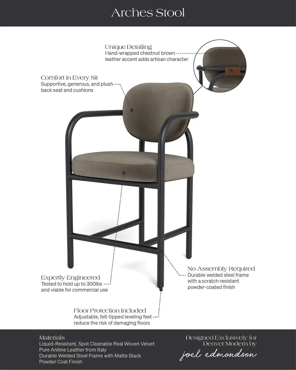 Tabouret de comptoir Arches