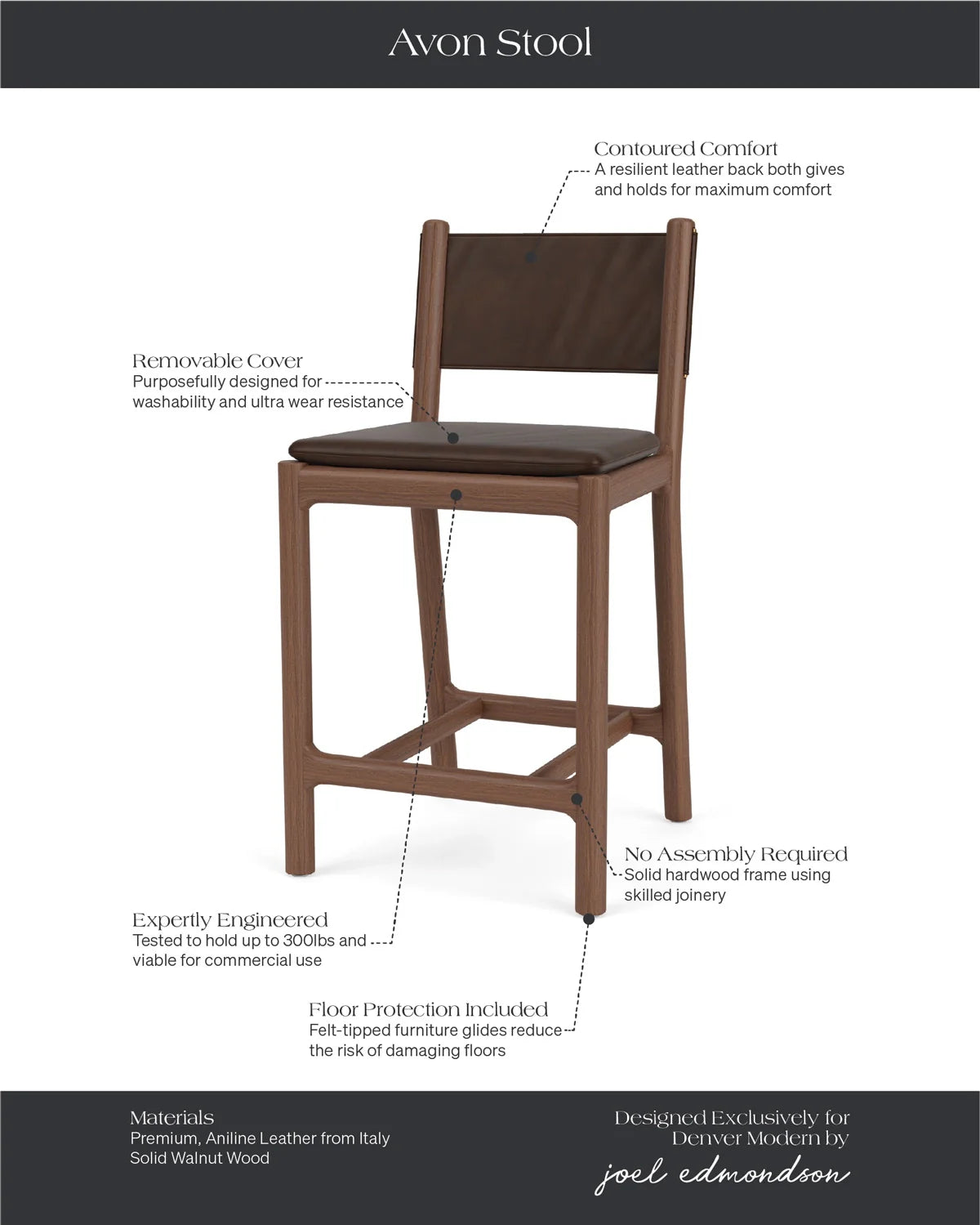 Tabourets de comptoir Avon