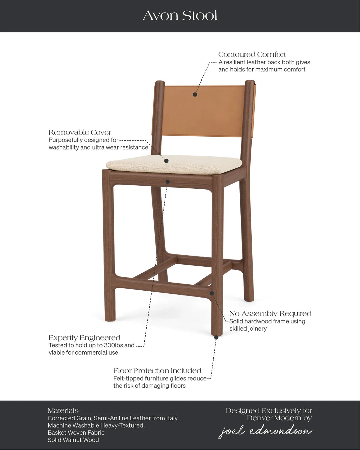 Tabourets de comptoir Avon