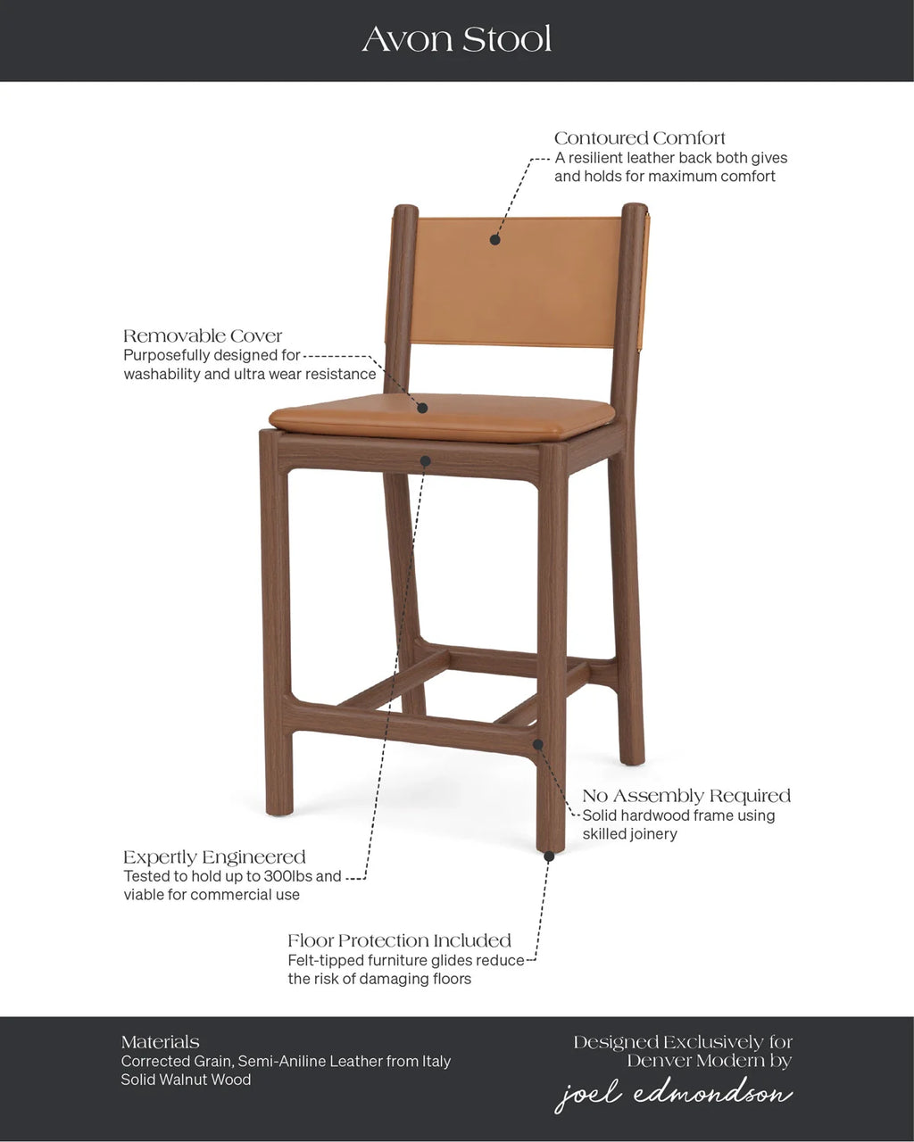 Tabourets de comptoir Avon