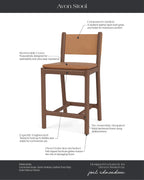 Tabourets de comptoir Avon