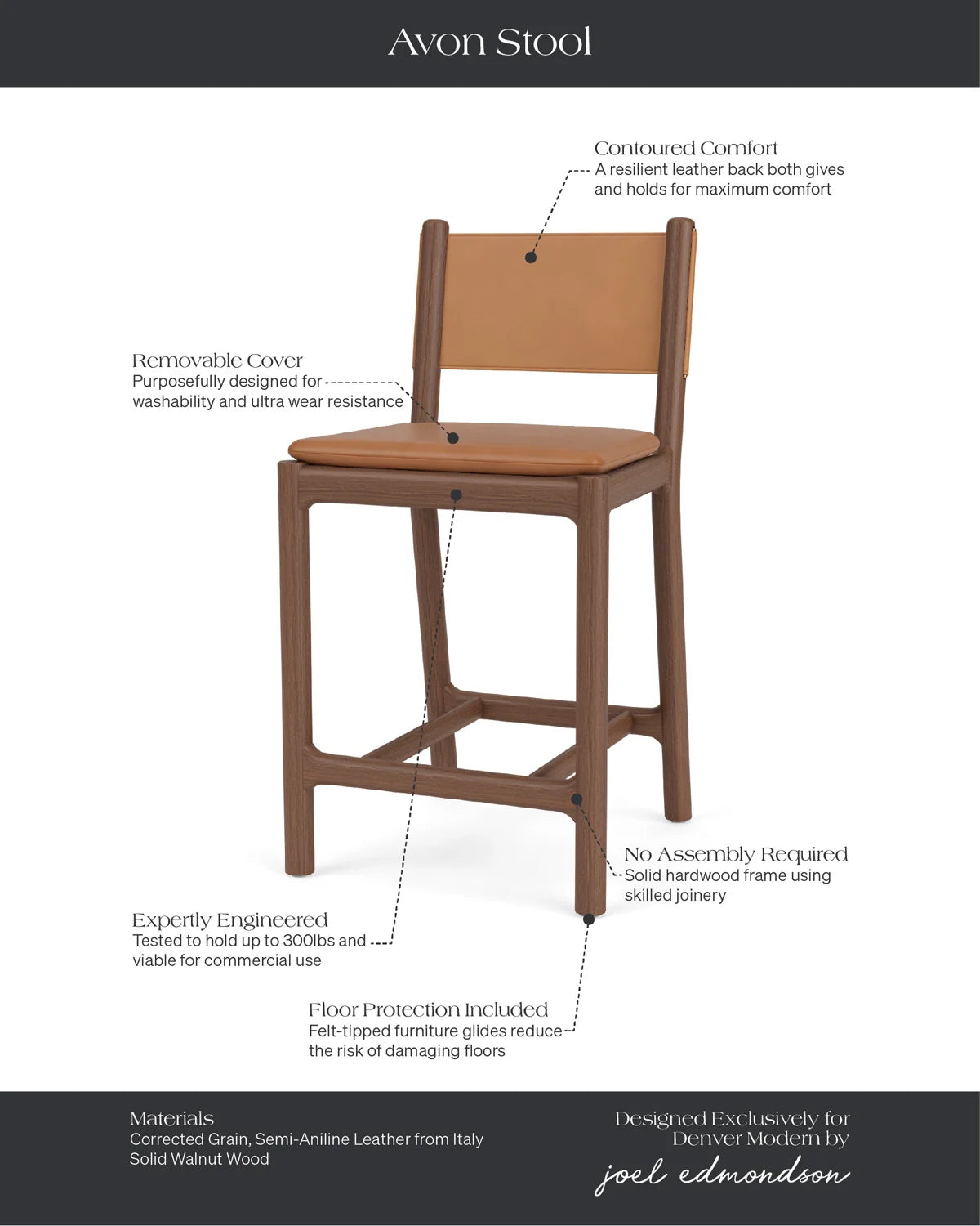 Tabourets de comptoir Avon