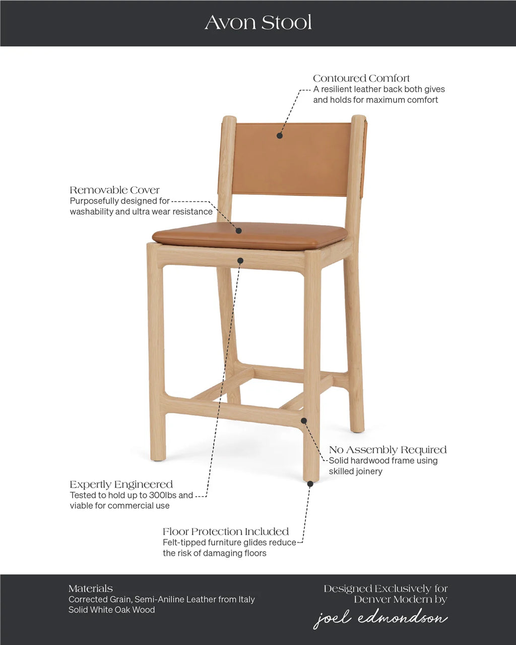 Tabourets de comptoir Avon