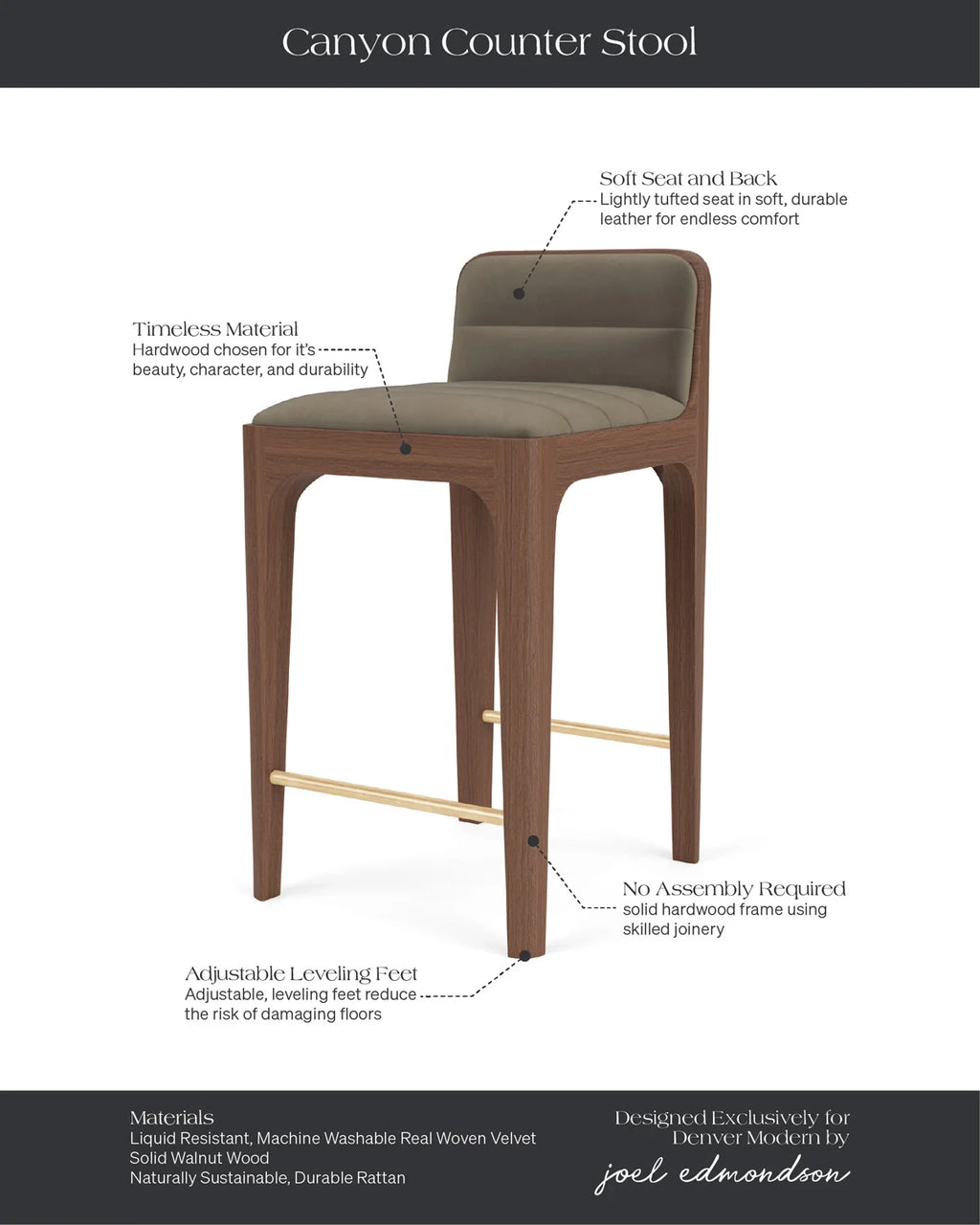 Tabouret de comptoir Canyon